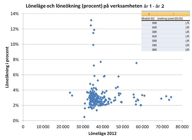 Exempelbild